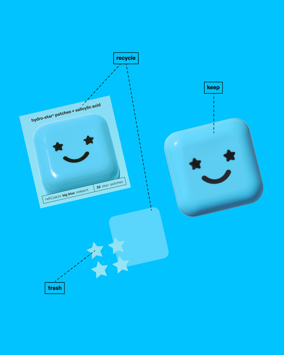Hydro-Stars + Big Blue